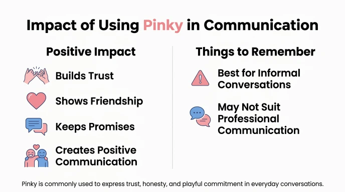 Impact of Using Pinky in Communication