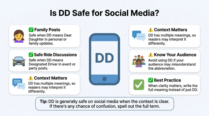 Is DD Safe for Social Media?
