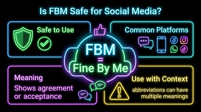 Is FBM Safe for Social Media?