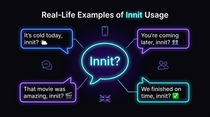 Real-Life Examples of Innit Usage