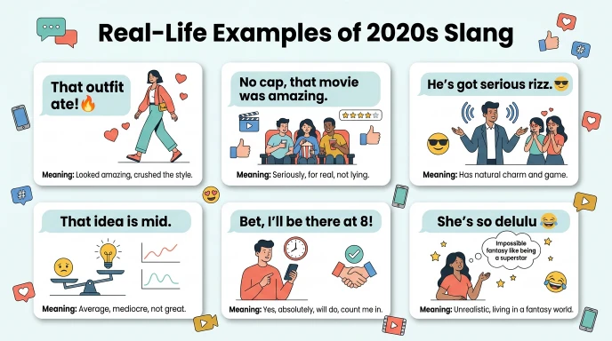 Real-Life Examples of 2020s Slang