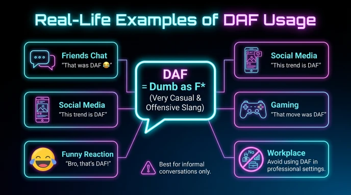 Real-Life Examples of DAF Usage