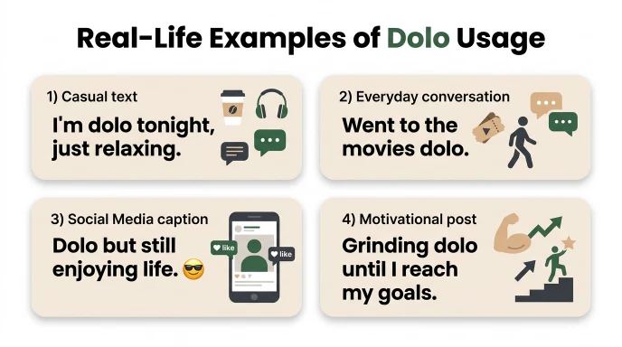 Real-Life Examples of Dolo Usage