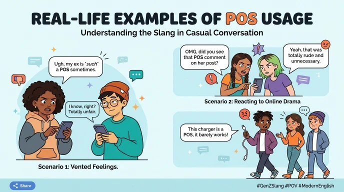 Real-Life Examples of POS Usage