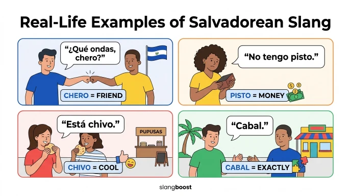 Real-Life Examples of Salvadorean Slang