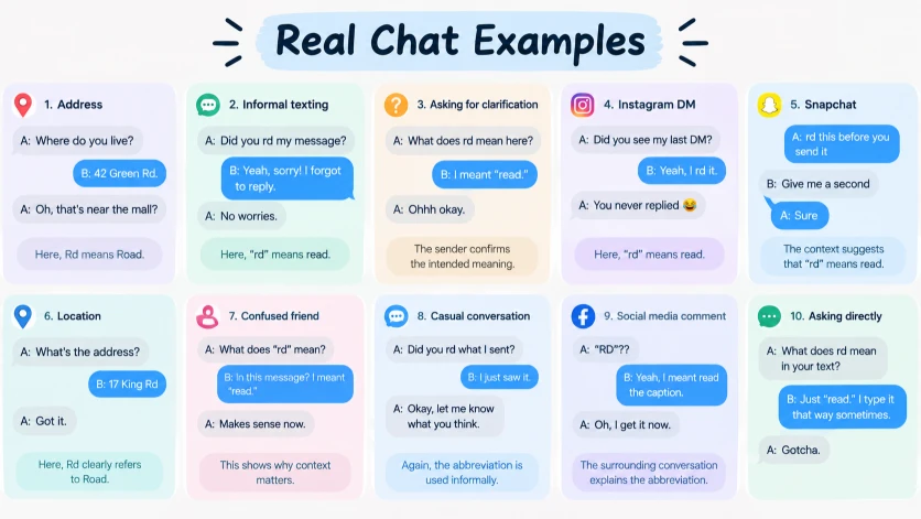 Real Chat Examples