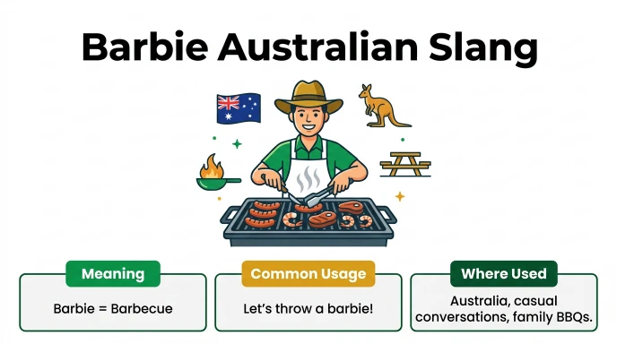 barbie australian slang