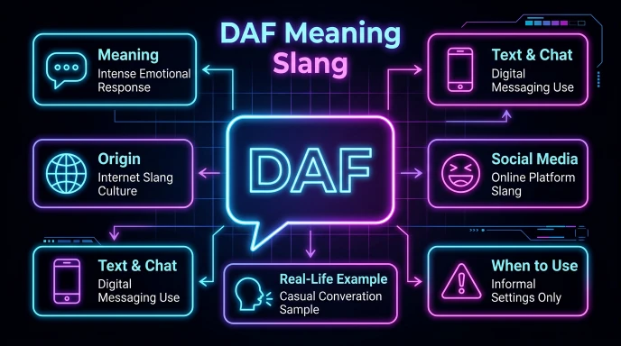 daf meaning slang