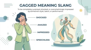 gagged meaning slang